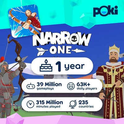 Narrow One celebrates 1 year at GameHub